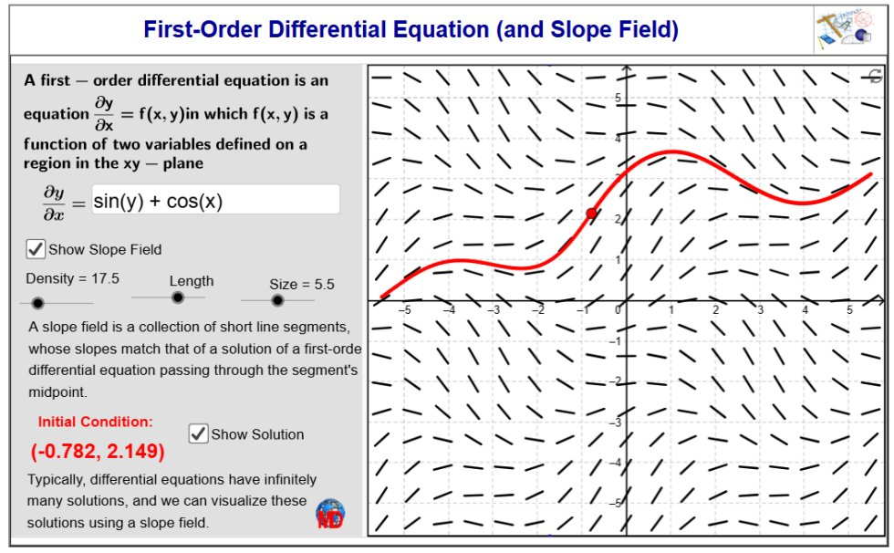 http://dmentrard.free.fr/GEOGEBRA/Maths/Export5/FirstorddiffMD.html