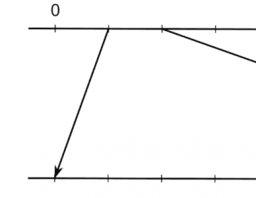 Decimal Representations of Rational Numbers: IM 8.8.14