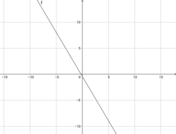 La retta e la parabola nel piano cartesiano