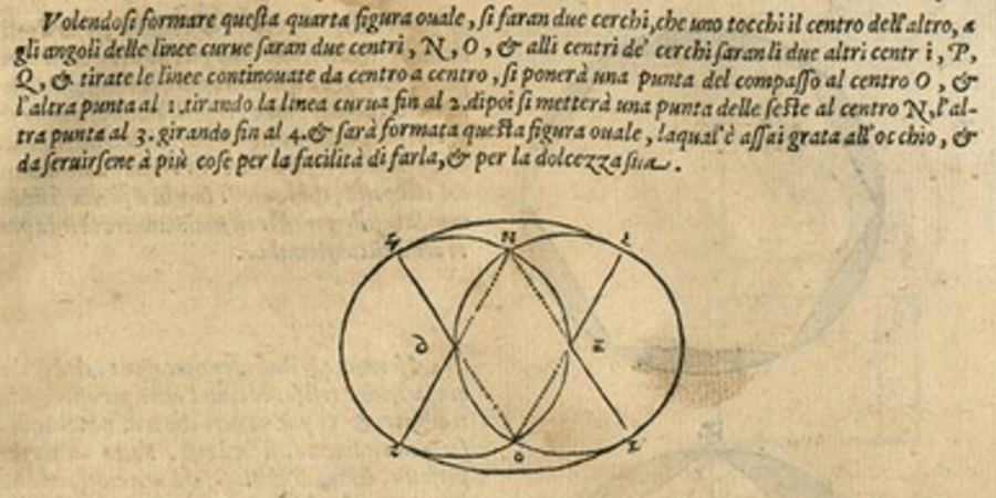 4e ontwerpschema van Sebastiano Serlio