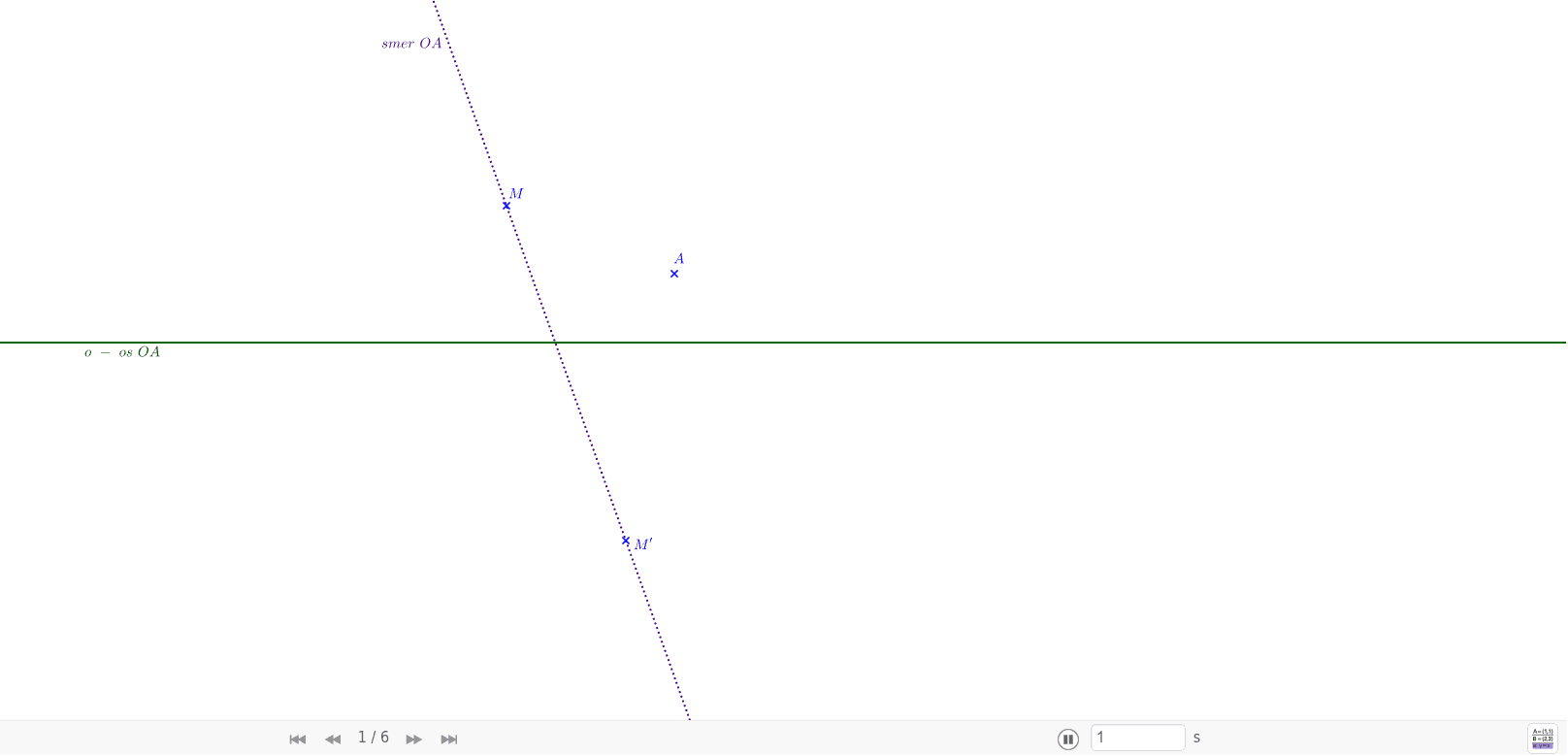 GeoGebra Applet