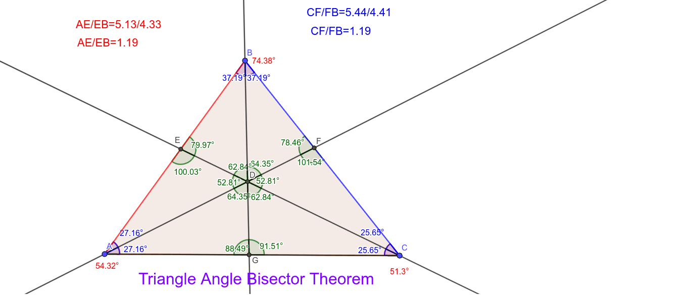 triangle angle bisector theorem GeoGebra