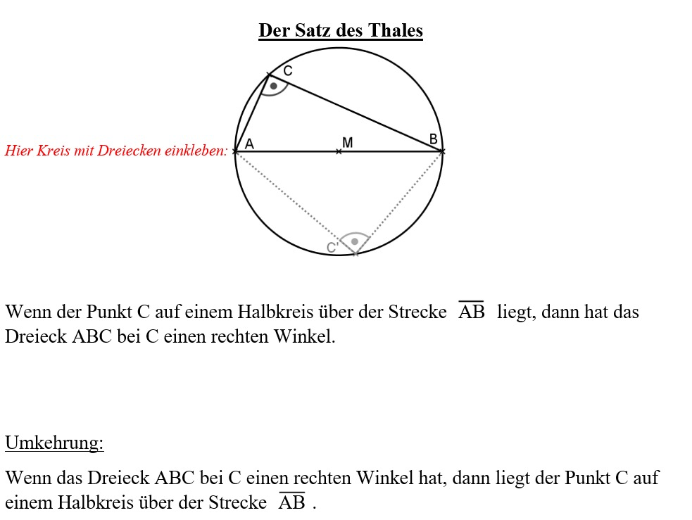 Übernimm die neuen Erkenntnisse als Hefteintrag: