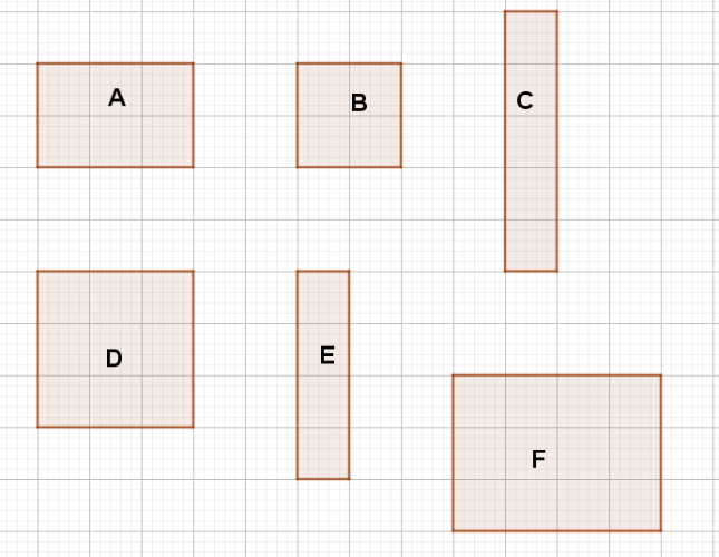 Encontre o perímetro das seguinte figuras, considere que cada ____ mede 1 cm.