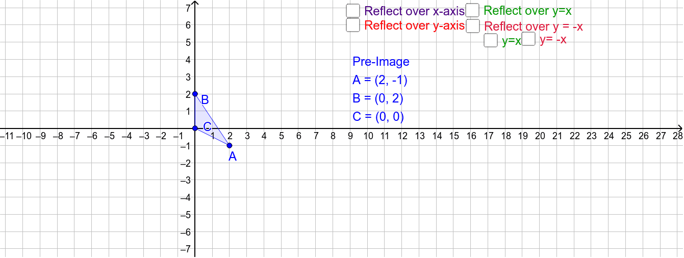 Reflect Triangle Over X Axis Y Axis Y X Y X Geogebra Reflect Triangle Over X Axis Y Axis Y X Y X Geogebra