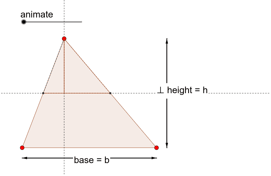 Animation to show the area of a triangle (Method 1) GeoGebra