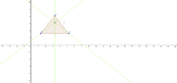 Actividades Geogebra