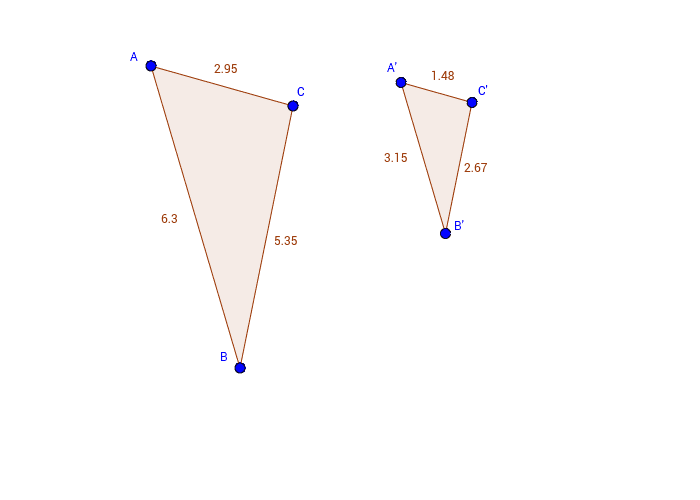 Exploring Side-Side-Side Similarity