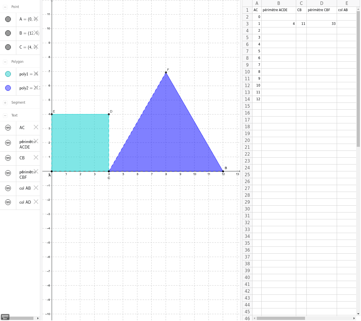 Perimetre D Un Triangle Equilateral Périmètre du carré et du triangle équilatéral – GeoGebra