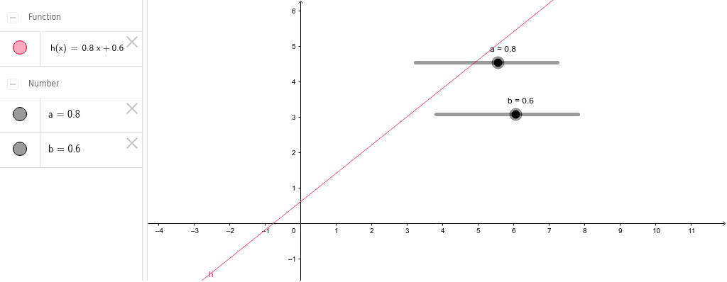 GeoGebra Applet