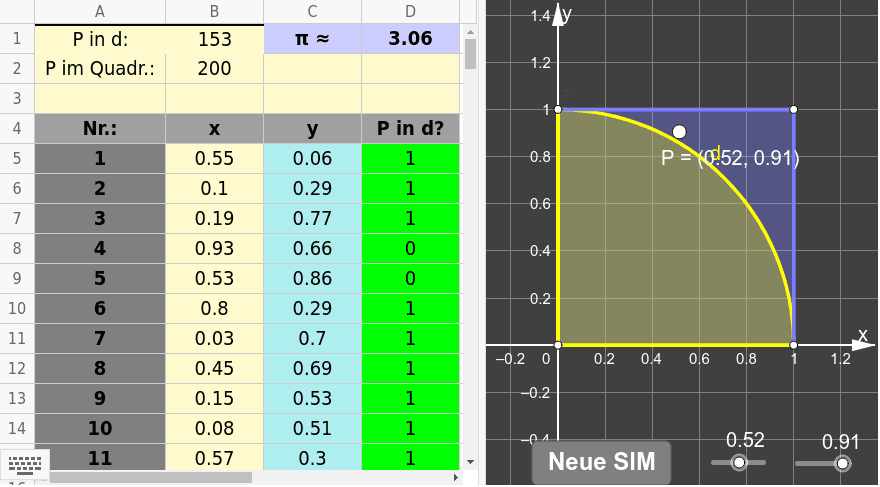 GeoGebra Applet