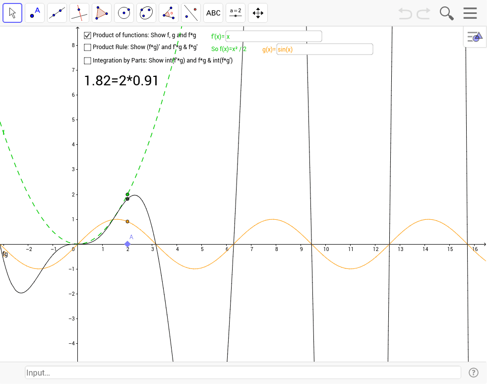 integration product rule