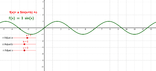 of 2 functions composition calculator â and Shifting Scaling functions Trigonometric GeoGebra of 2 functions composition calculator â and Shifting Scaling functions Trigonometric GeoGebra