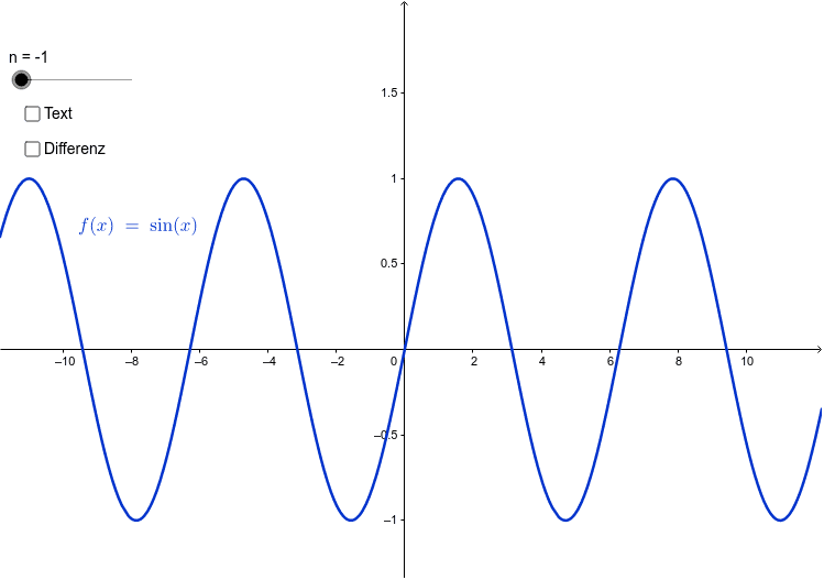 GeoGebra Applet