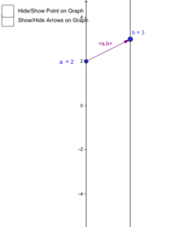 Making Sense of Calculus with Mapping Diagrams[2016 MAA]