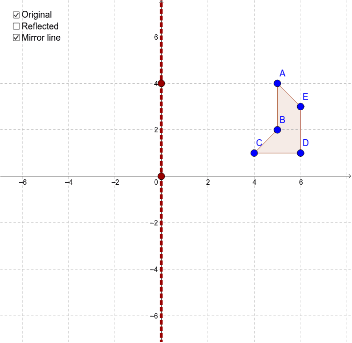 Reflections In A Coordinate Plane Geogebra Reflections In A Coordinate Plane, What Is Mirror Image In Coordinate Geometry
