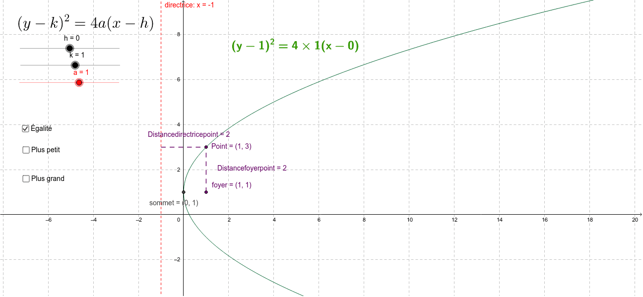 GeoGebra Applet