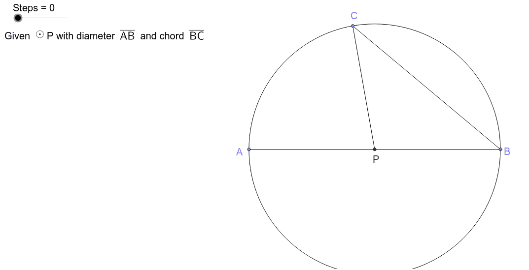 GeoGebra Applet