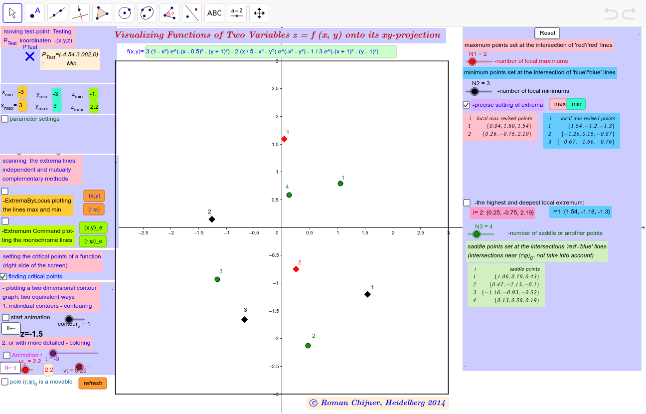 GeoGebra Applet