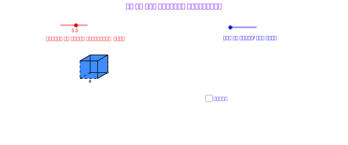 Total Surface Area of Cube – GeoGebra