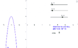 Quadratics: y=(x-m)(x-n) – GeoGebra