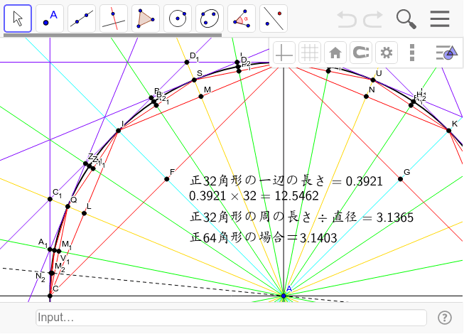 円周率の計算 Geogebra