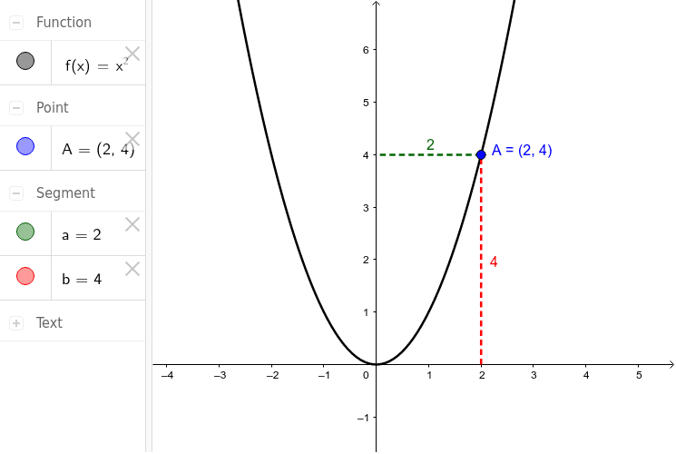Algebra Schermindeling