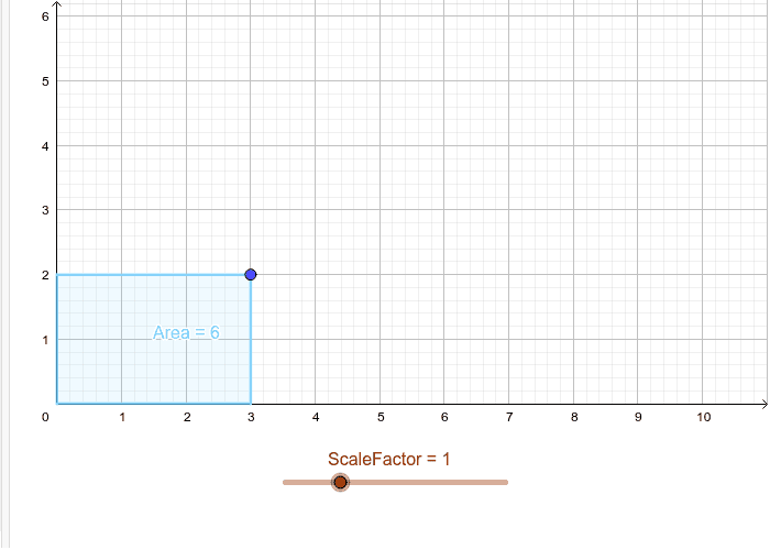 Scaling Rectangles GeoGebra