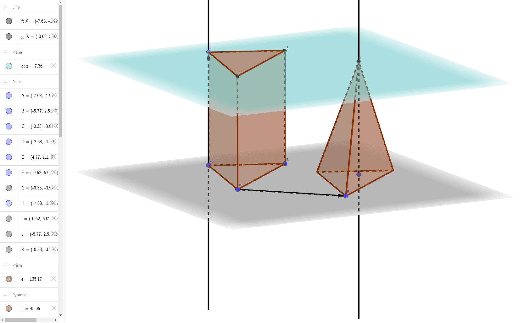 Graniastosłup I Ostrosłup Mają Takie Same Podstawy I Równe Objętości Graniastosłup i ostrosłup – GeoGebra