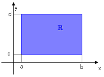 Região de integração