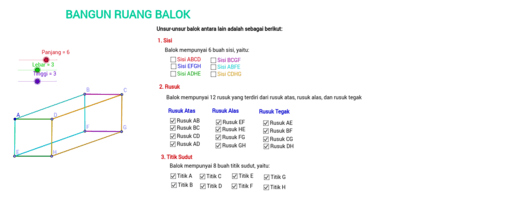Unsur Unsur Balok Geogebra