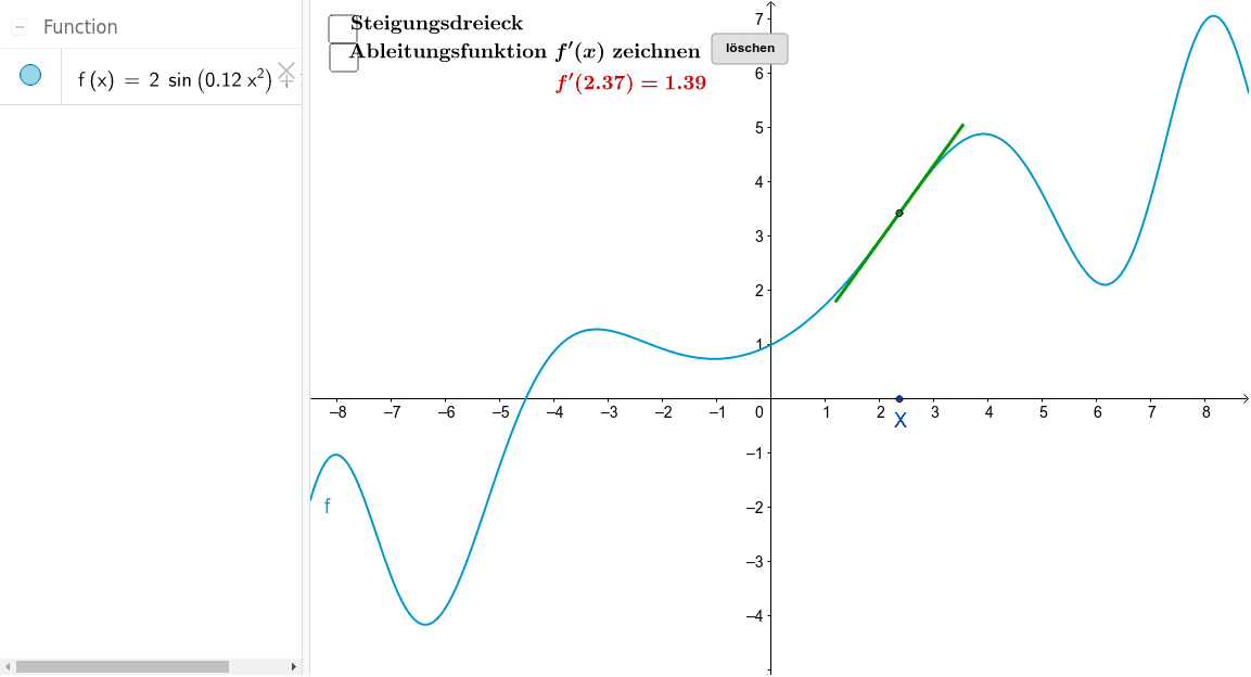 GeoGebra Applet