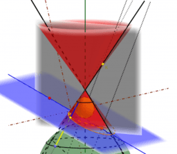 Geometry with GeoGebra3D