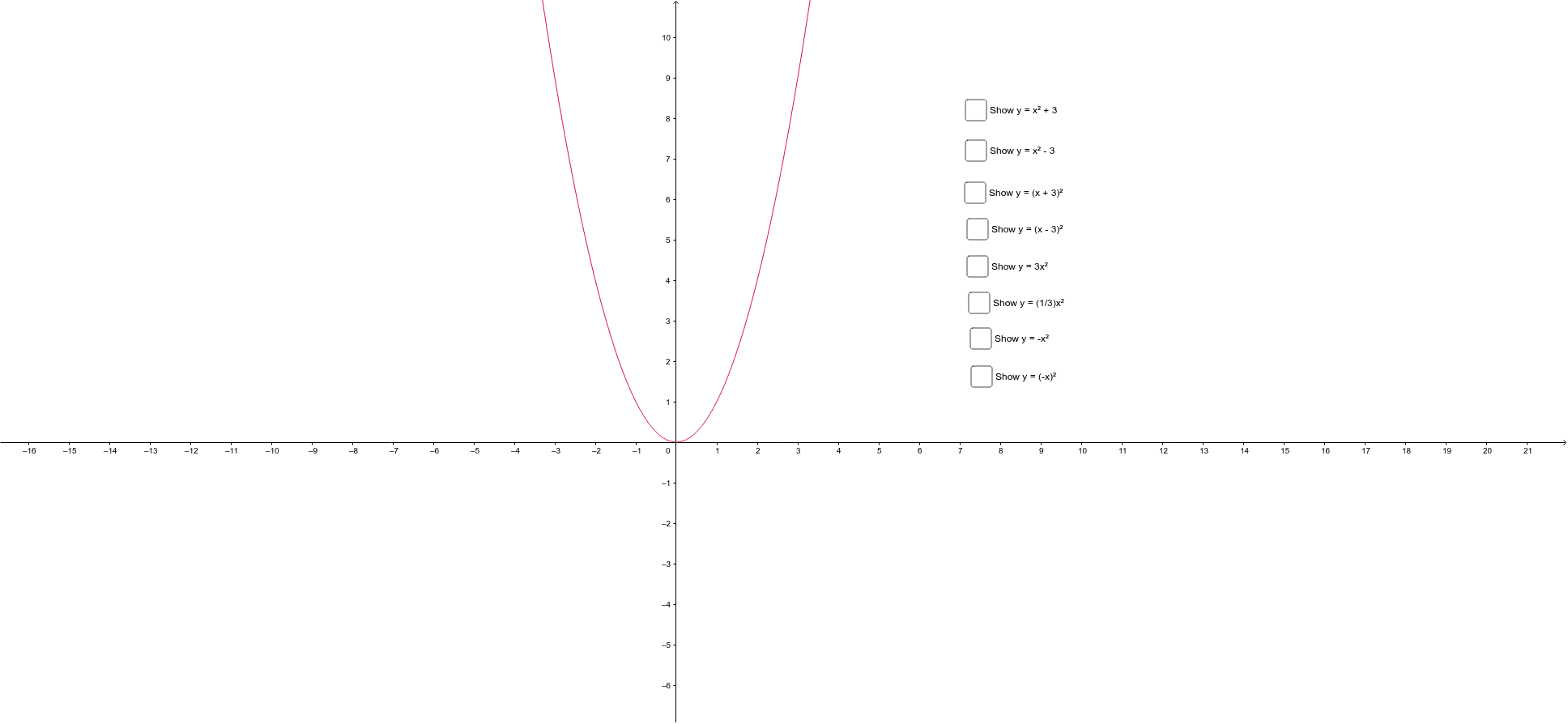 GeoGebra Applet