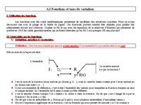 A2 Fonctions et taux de variation cours.pdf