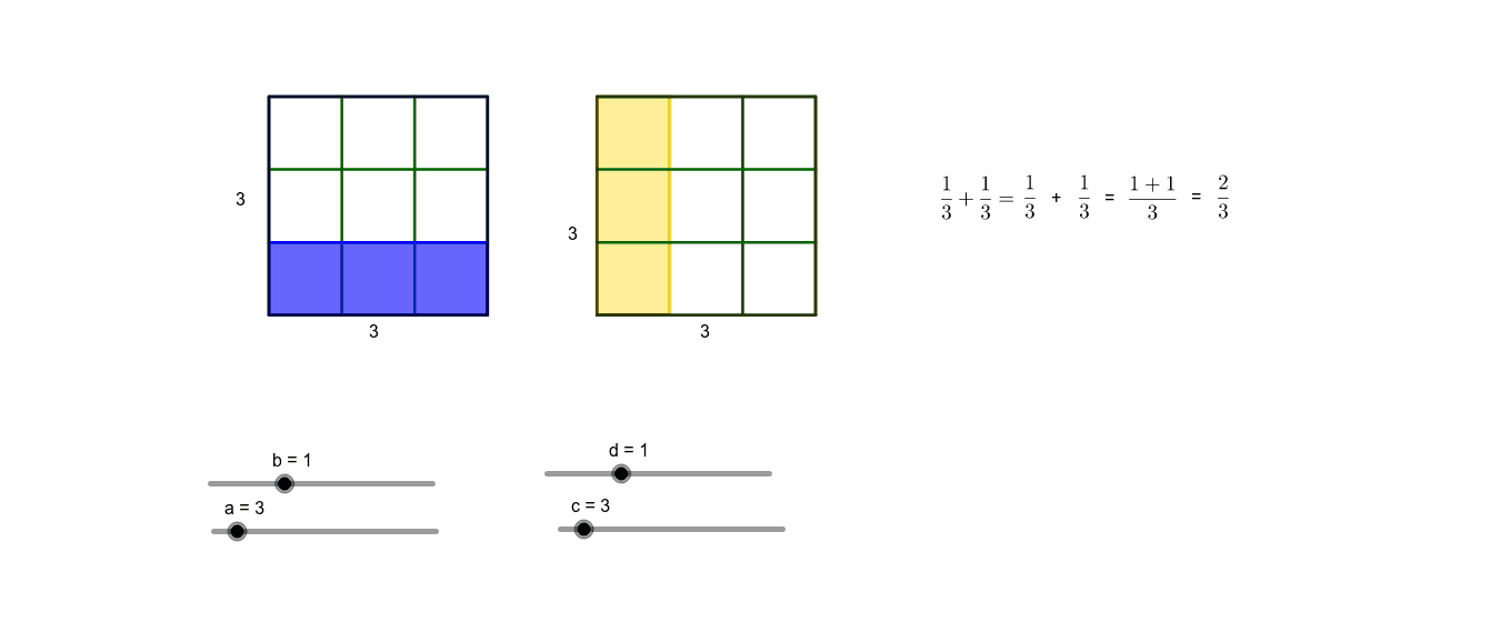 Simplificação de frações – GeoGebra