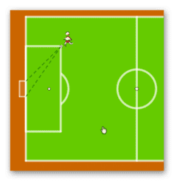 Fußball - Der optimale Torschusswinkel