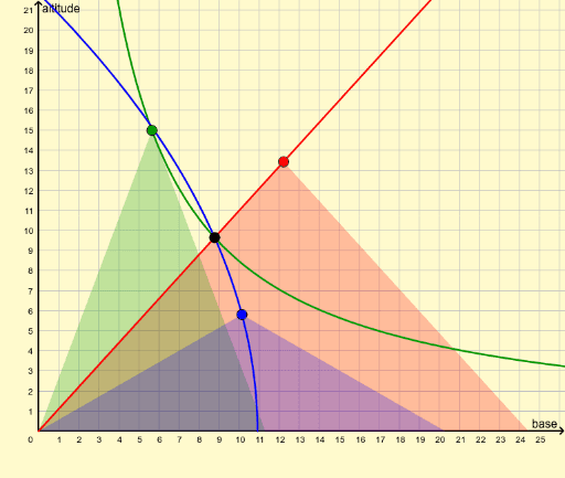 isosceles triangle isosceles triangle