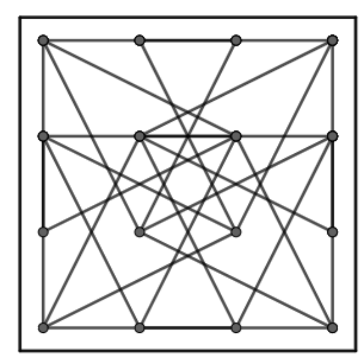 Triangles formed by leaving one point at the center