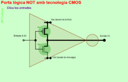 Portes lògiques amb tecnologia CMOS