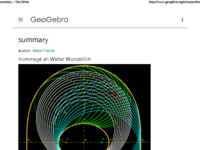 summary – GeoGebra.pdf