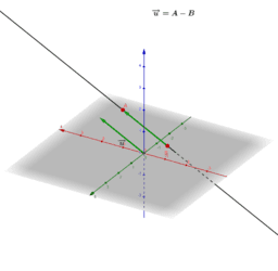 Algebra Lineare e Geometria 