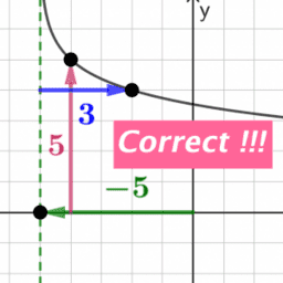 4 Question Quizzes: Quick Formative Assessment 