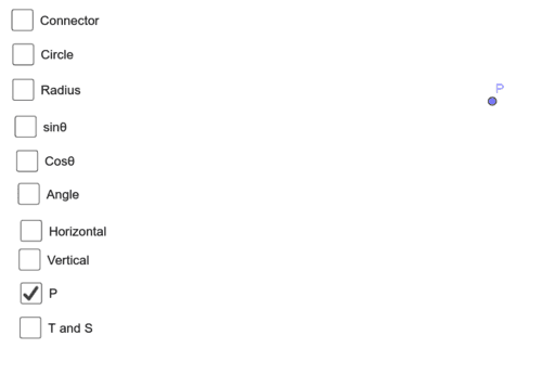The Unit Circle and Trigonometry – GeoGebra