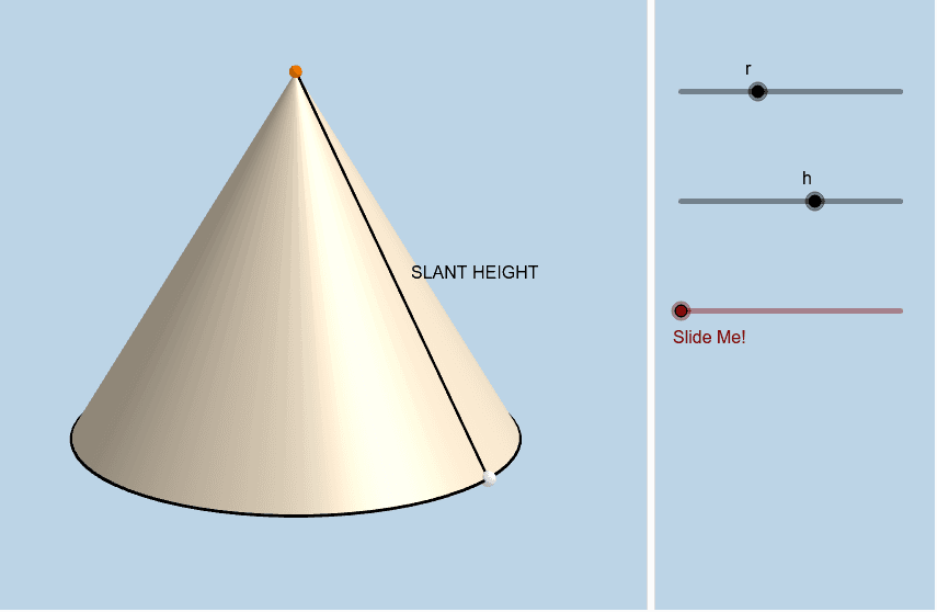 Cone Anatomy GeoGebra