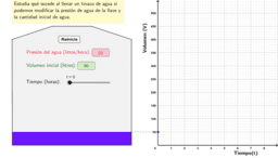 Unidad 2. Variación lineal