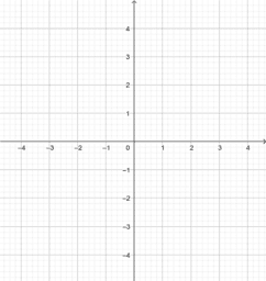 Rational Functions