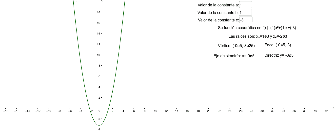 GeoGebra Applet