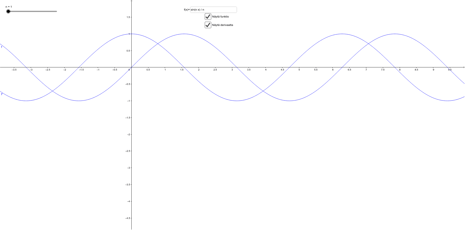 GeoGebra Applet