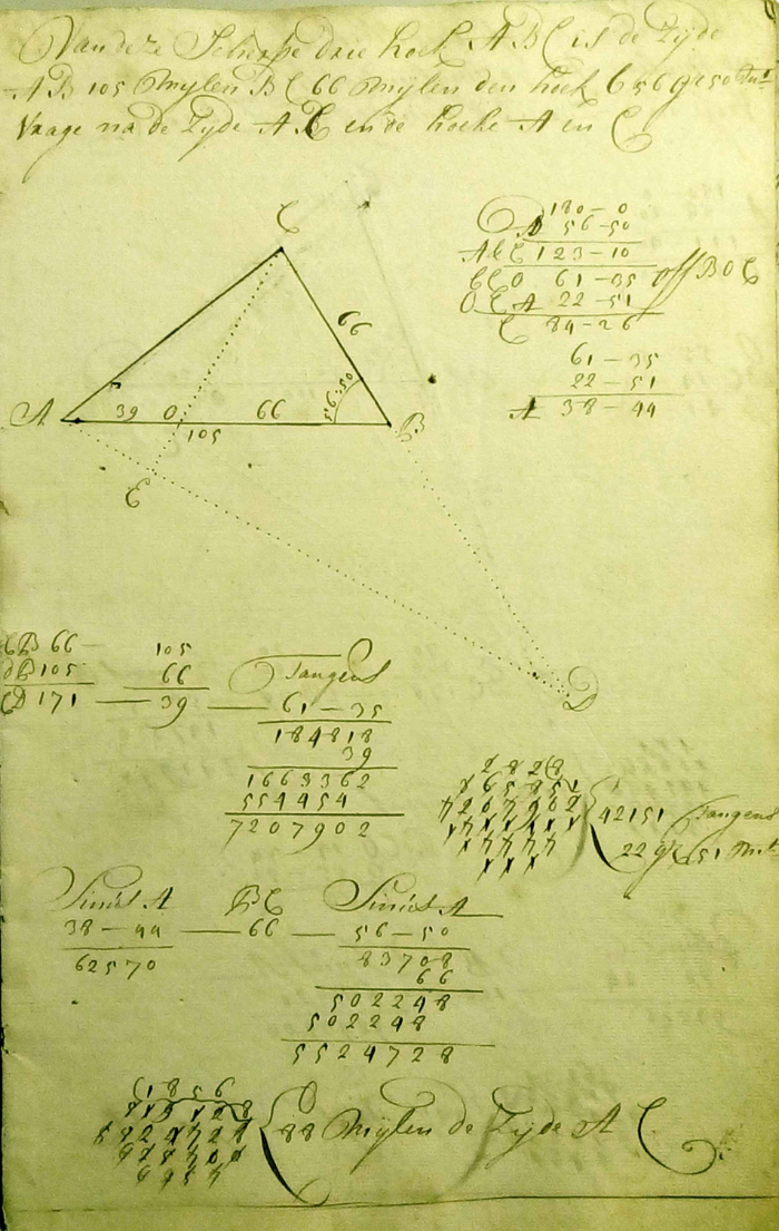 Met dank aan Forum Rare Books voor het ter beschikking stellen van dit unieke manuscript